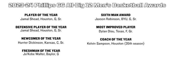 Screen Shot 2024-03-10 at 6.59.05 PM